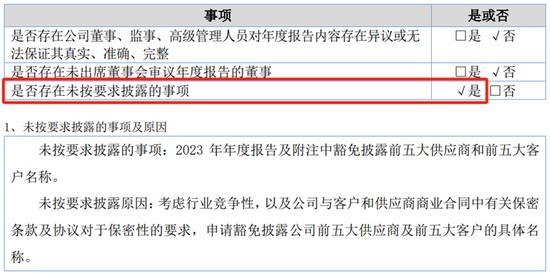  利尔达信披违规遭立案，高管同步被查；上市首年亏损频现，保荐责任引热议。 股票财经 利尔达信披违规遭立案，高管同步被查；上市首年亏损频现，保荐责任引热议。 股票财经