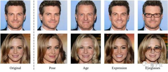  当算法遭遇最严审核：如何在低录用率下突围成功？ 新闻 当算法遭遇最严审核：如何在低录用率下突围成功？ 新闻