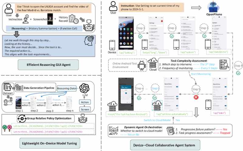  AI手机普及之路何在：从技术瓶颈到生态重构的深度思考 新闻