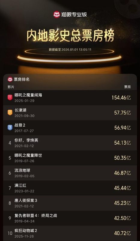  从仰望星空到触碰月壤：一位老航天人眼中的嫦娥七号 新闻