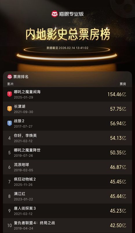  从仰望星空到触碰月壤：一位老航天人眼中的嫦娥七号 新闻
