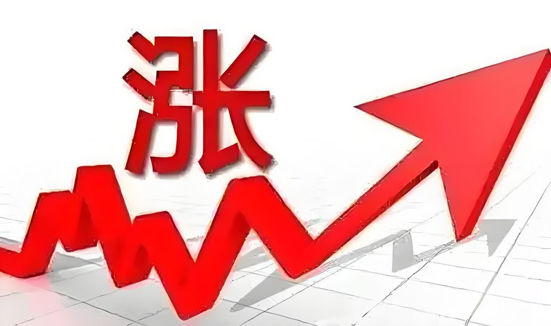  【深度复盘】霍尔木兹局势逆转下的A股独立行情技术分析 股票财经