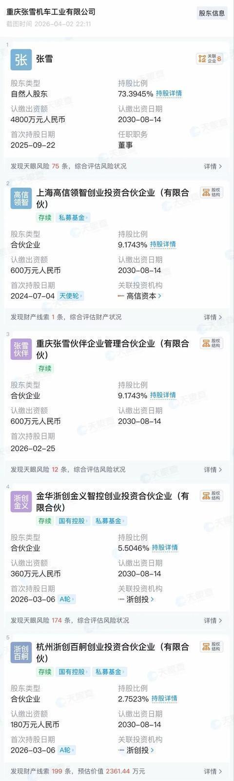  从“至暗时刻”到世界冠军：浙创投系统性布局张雪机车的底层逻辑 股票财经