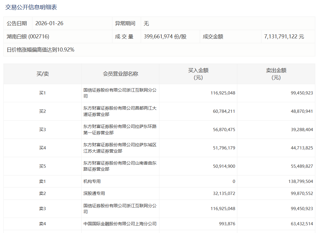  一家科技公司的“断舍离”：当利润表开始说真话 股票财经