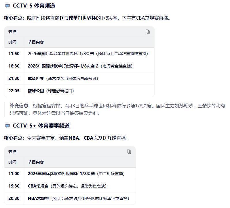  【技术解析】820RR如何用三部门数据打通实现驾龄核验：一场摩托车销售的安全前置革命 汽车科技